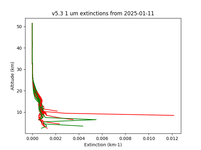 2025-01-11_imagers-v5.3