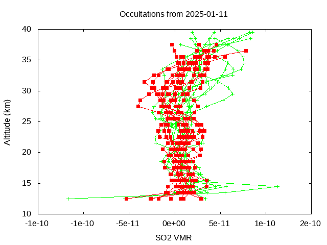 2025-01-11_so2-v5.3