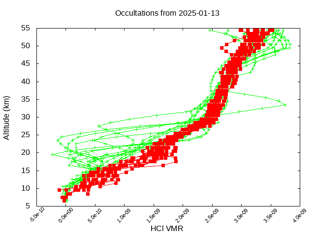 2025-01-13_hcl-v5.3