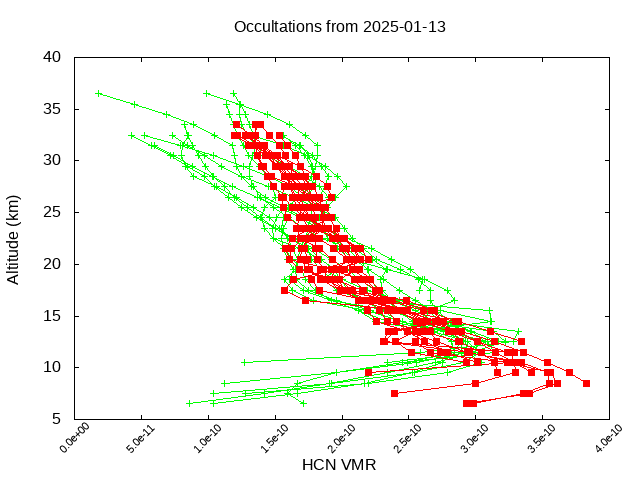 2025-01-13_hcn-v5.3