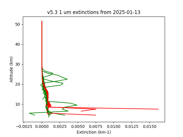 2025-01-13_imagers-v5.3