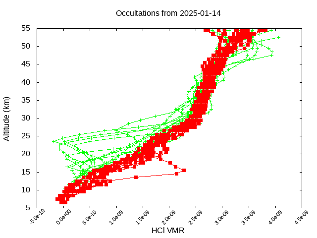 2025-01-14_hcl-v5.3