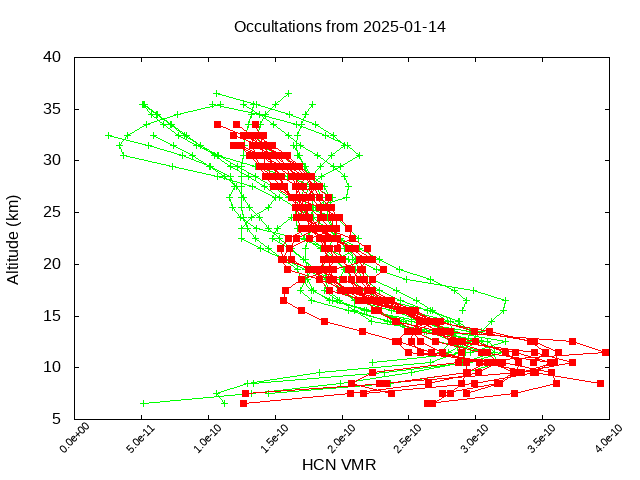 2025-01-14_hcn-v5.3