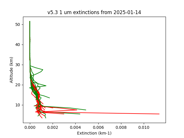 2025-01-14_imagers-v5.3