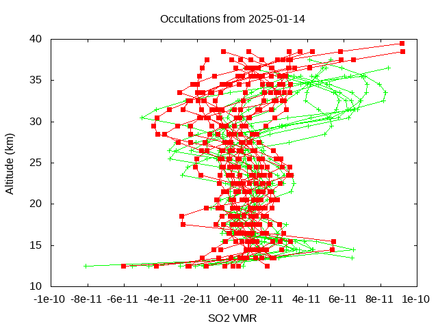 2025-01-14_so2-v5.3