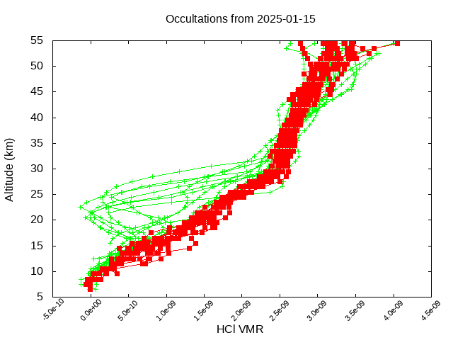 2025-01-15_hcl-v5.3