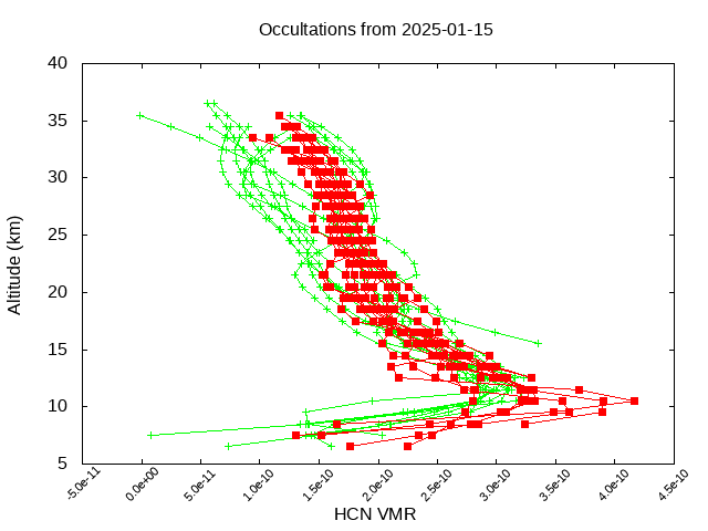 2025-01-15_hcn-v5.3