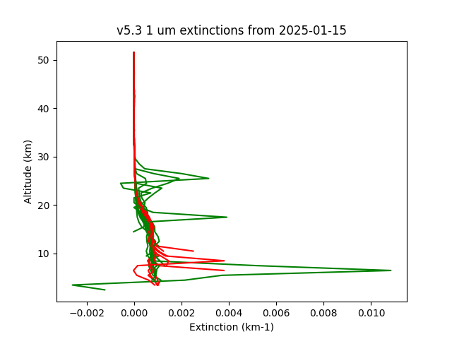 2025-01-15_imagers-v5.3