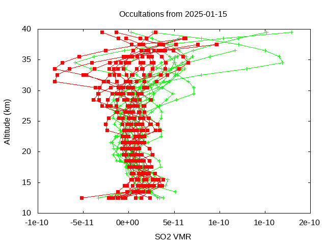 2025-01-15_so2-v5.3