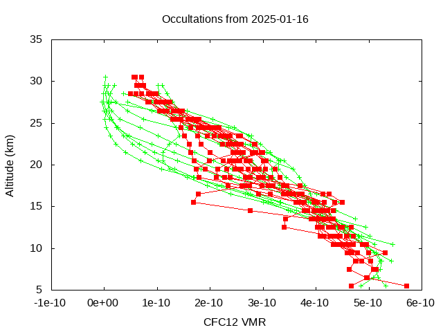 2025-01-16_cfc12-v5.3