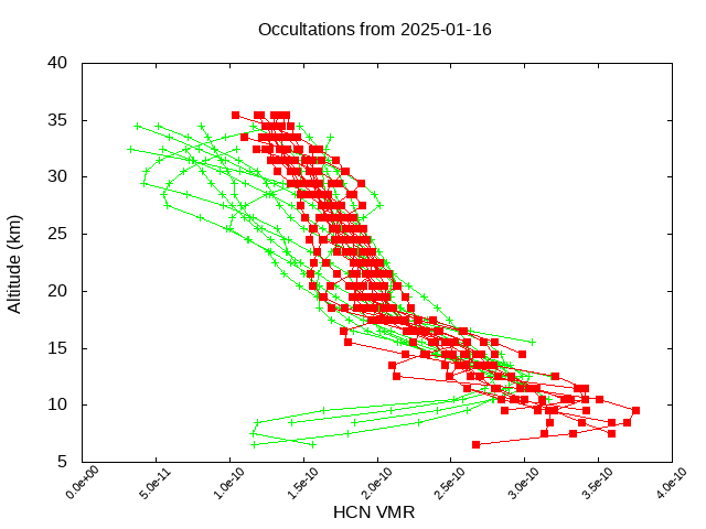 2025-01-16_hcn-v5.3