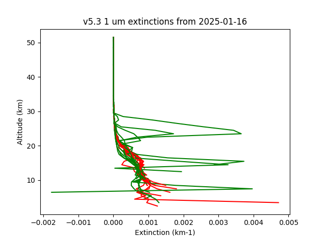 2025-01-16_imagers-v5.3