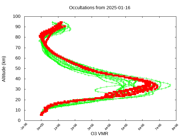 2025-01-16_o3-v5.3