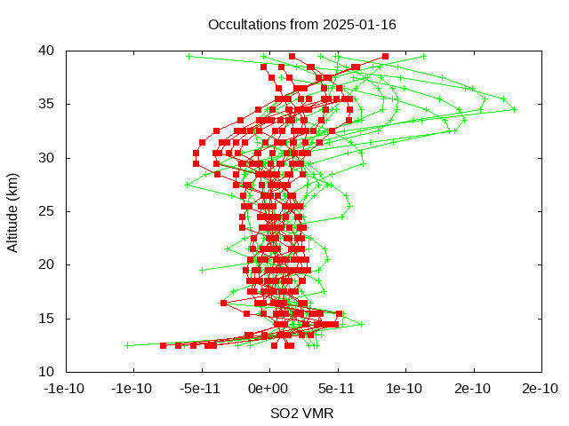 2025-01-16_so2-v5.3