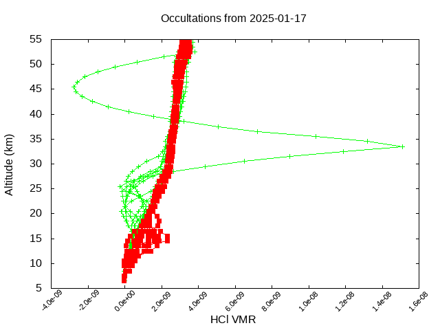 2025-01-17_hcl-v5.3