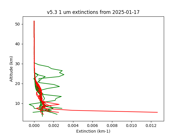 2025-01-17_imagers-v5.3