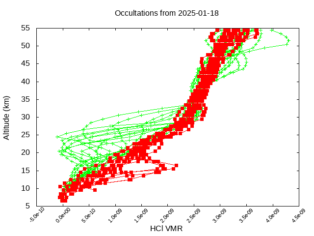 2025-01-18_hcl-v5.3