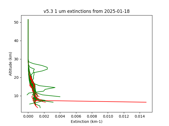 2025-01-18_imagers-v5.3