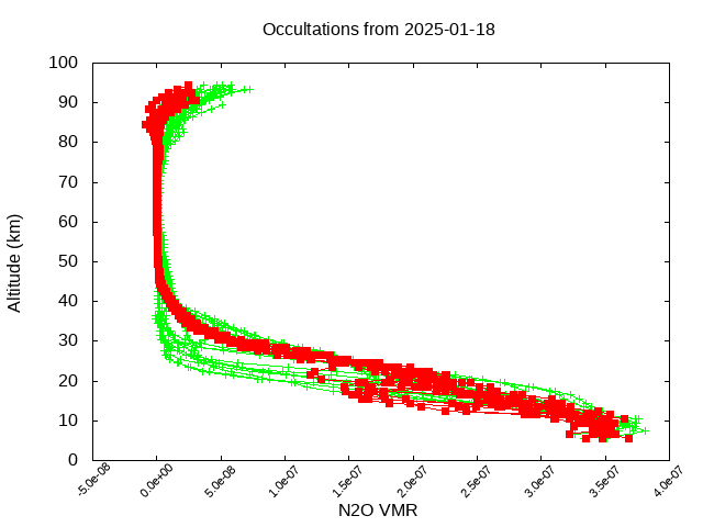 2025-01-18_n2o-v5.3