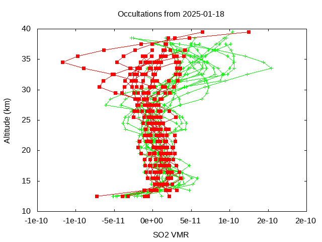 2025-01-18_so2-v5.3