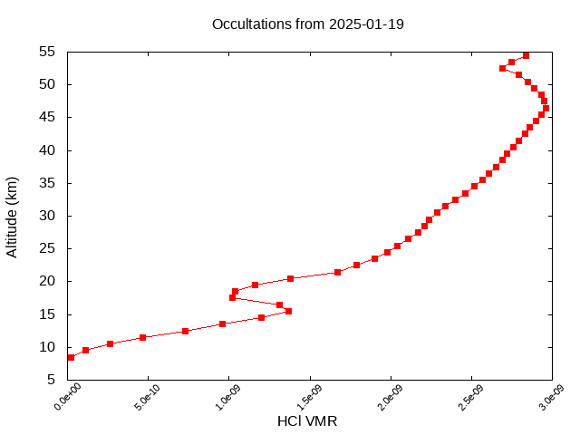 2025-01-19_hcl-v5.3