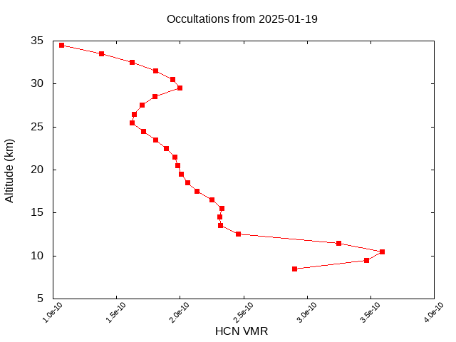 2025-01-19_hcn-v5.3