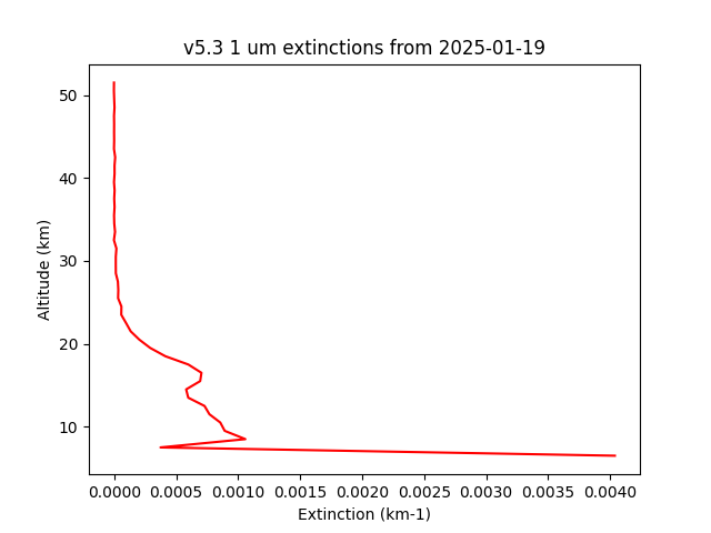 2025-01-19_imagers-v5.3