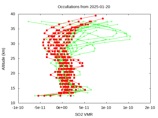 2025-01-20_so2-v5.3