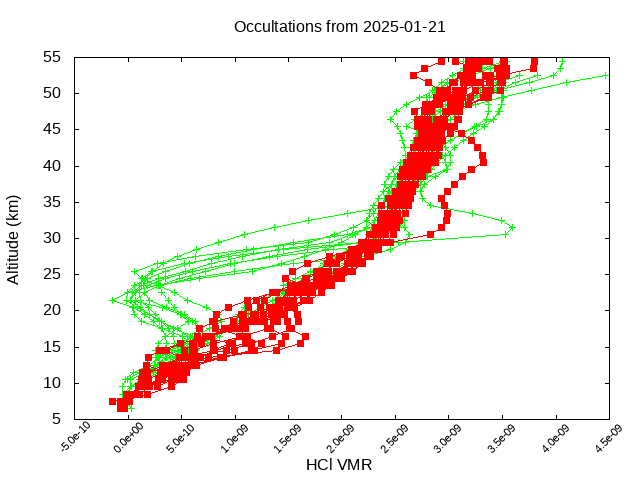 2025-01-21_hcl-v5.3