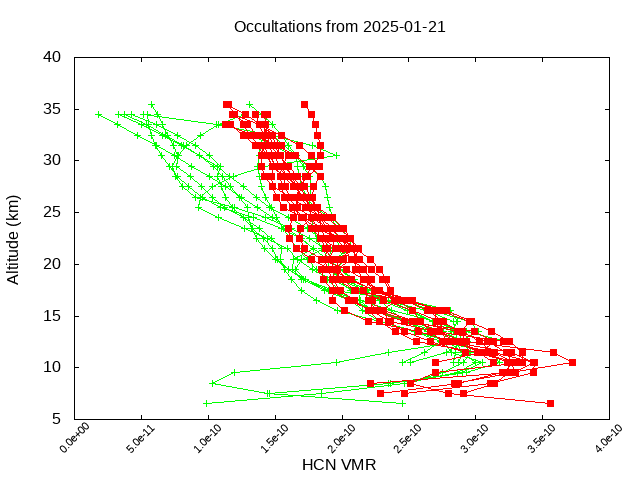 2025-01-21_hcn-v5.3