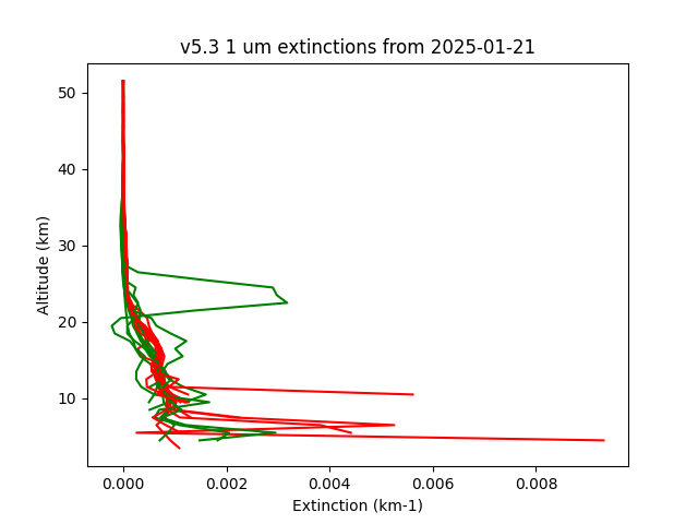 2025-01-21_imagers-v5.3