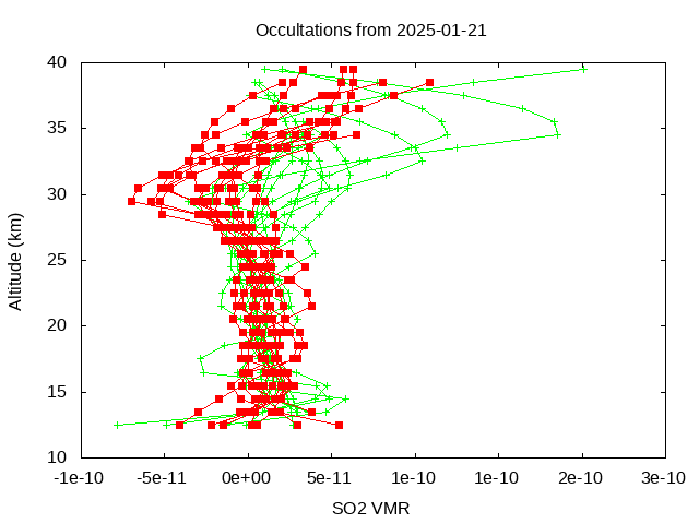 2025-01-21_so2-v5.3