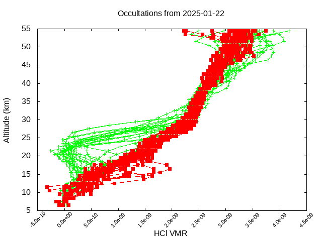 2025-01-22_hcl-v5.3