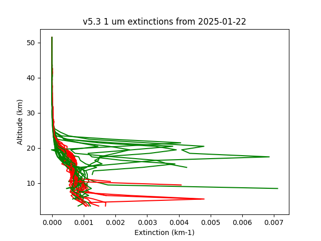 2025-01-22_imagers-v5.3