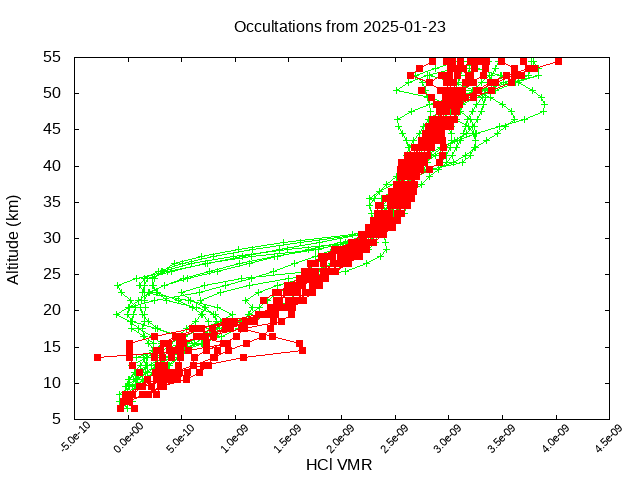 2025-01-23_hcl-v5.3