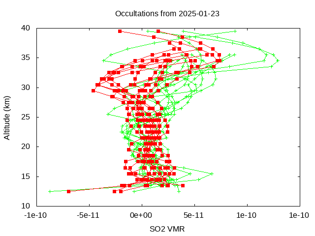 2025-01-23_so2-v5.3