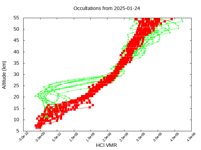 2025-01-24_hcl-v5.3