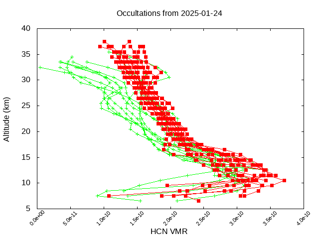 2025-01-24_hcn-v5.3