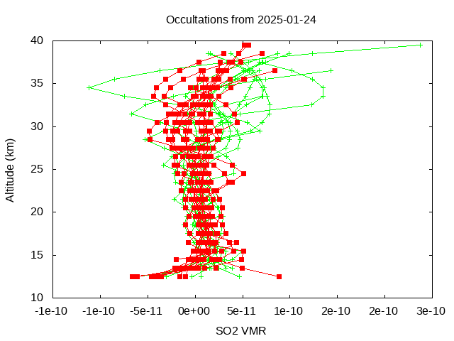 2025-01-24_so2-v5.3