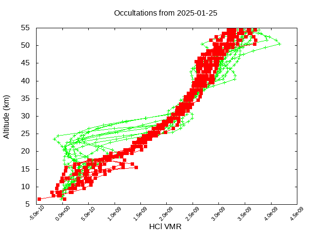 2025-01-25_hcl-v5.3