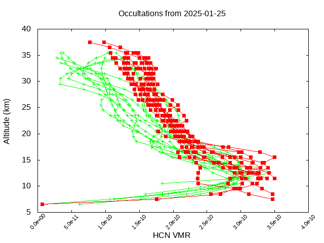 2025-01-25_hcn-v5.3