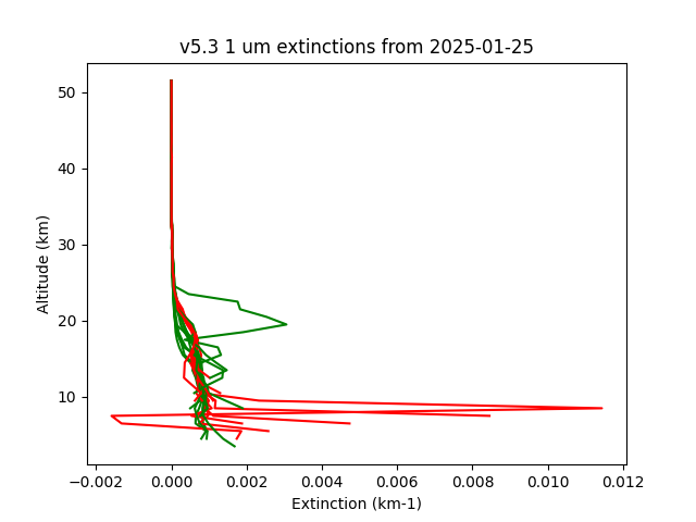 2025-01-25_imagers-v5.3