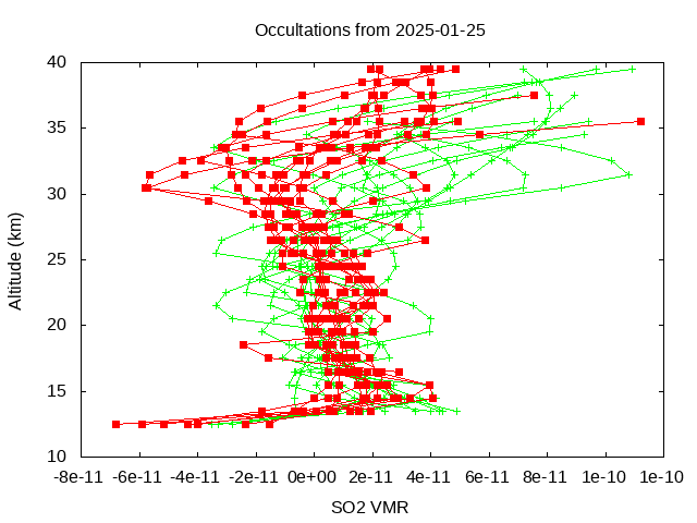 2025-01-25_so2-v5.3