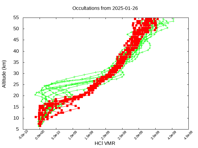 2025-01-26_hcl-v5.3