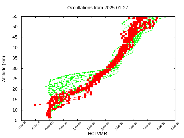 2025-01-27_hcl-v5.3