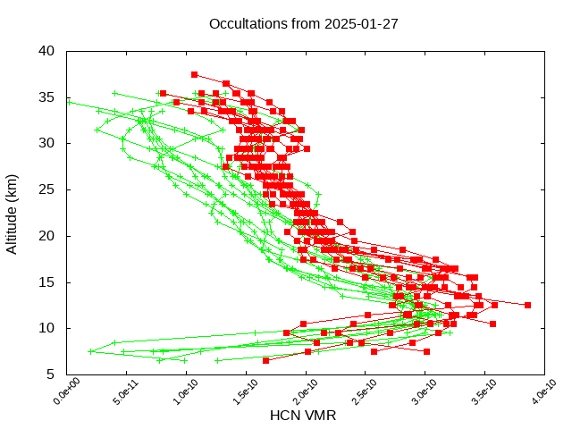 2025-01-27_hcn-v5.3