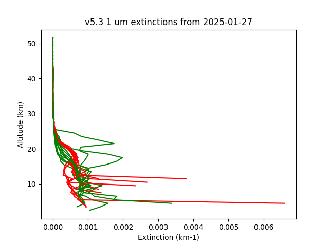 2025-01-27_imagers-v5.3