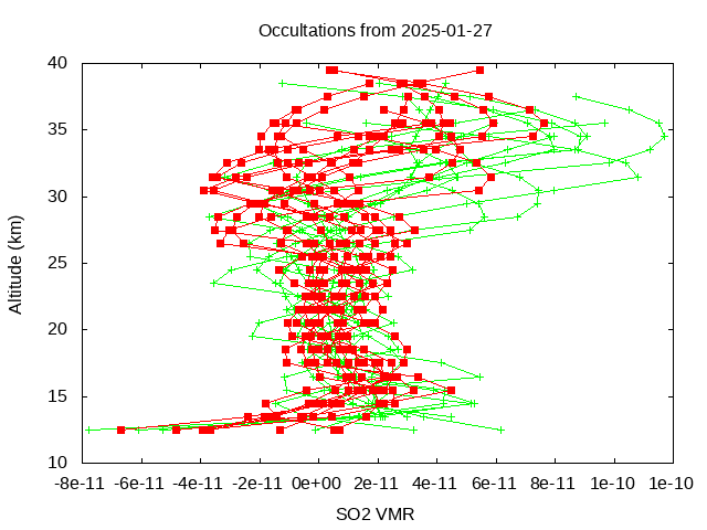 2025-01-27_so2-v5.3