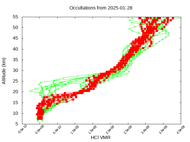 2025-01-28_hcl-v5.3