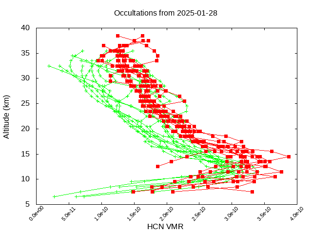 2025-01-28_hcn-v5.3